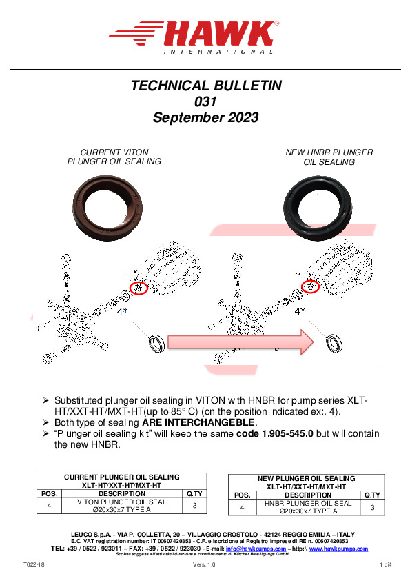 Leuco technical bulletin 031 Sostituzione paraoli VITON in HNBR per pompe HT XLT MXT KR